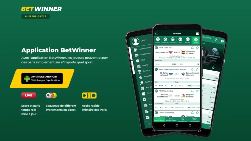 Comment Contacter Betwinner Betwinner Contact